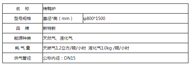 新疆厨房设备